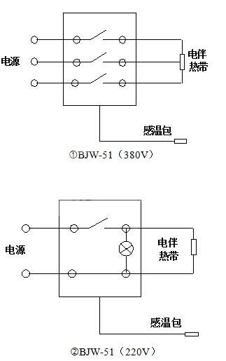 產(chǎn)品結(jié)構(gòu)