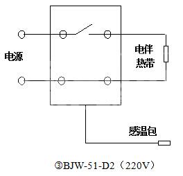 產(chǎn)品結(jié)構(gòu)